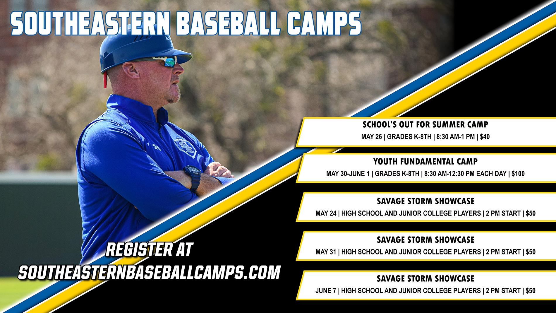 Southeastern Baseball Camps